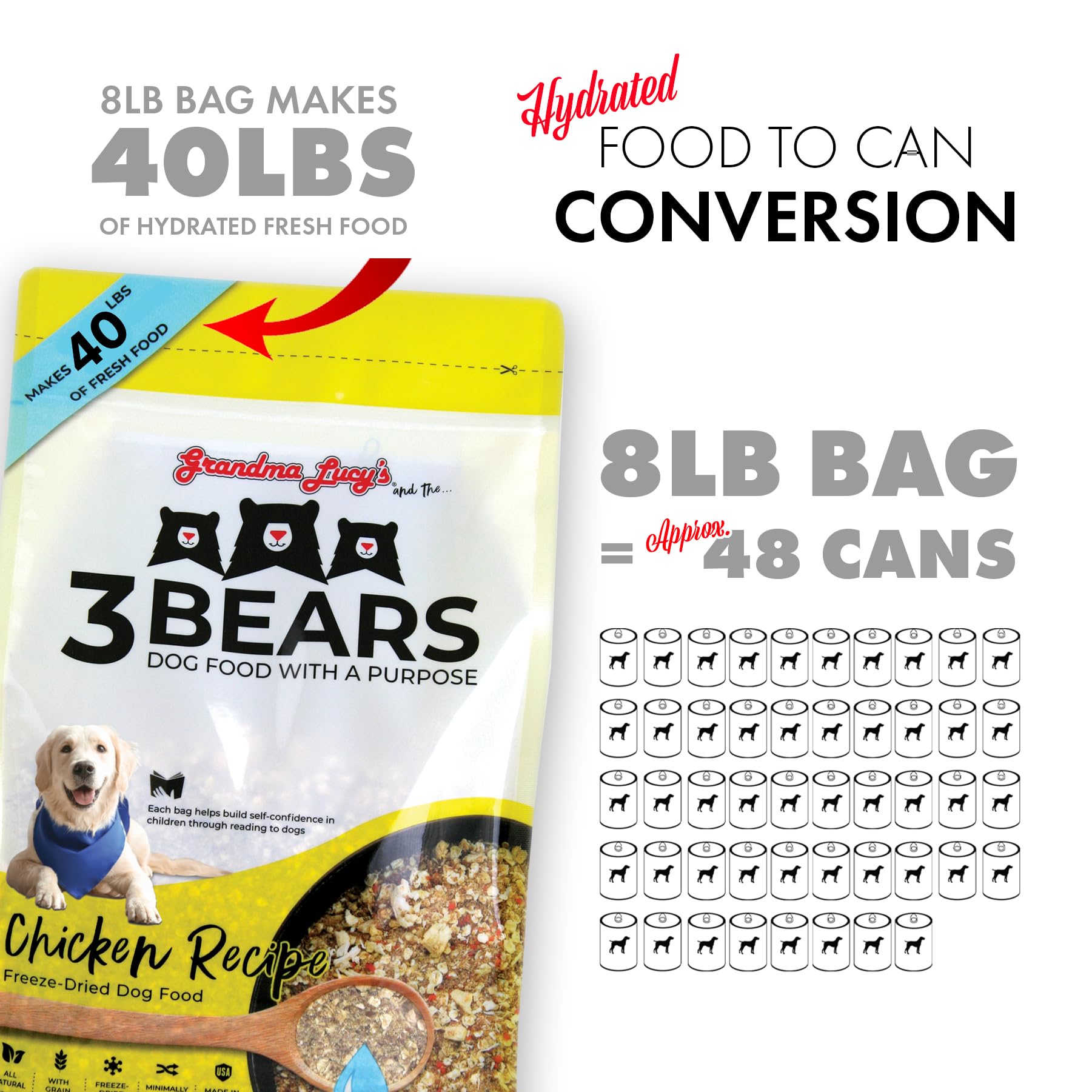 Grandma Lucy's 3 Bears ingredients include flax, coconut, kale, and cranberries.