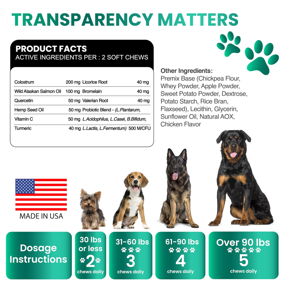 Grateful Pawz made-in-usa seal assures domestic production quality.