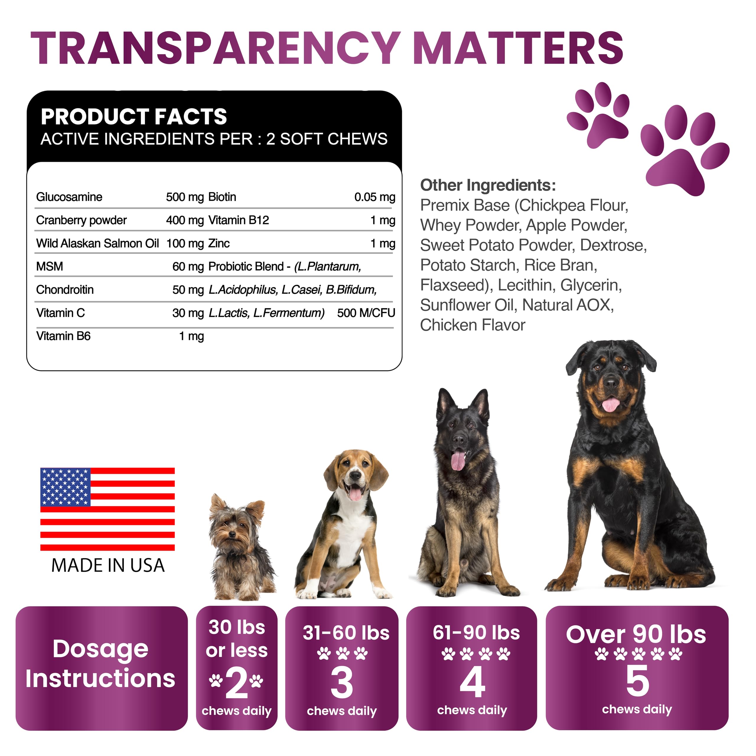 Grateful Pawz omega-3 salmon oil gloss image promotes nourished skin and coat