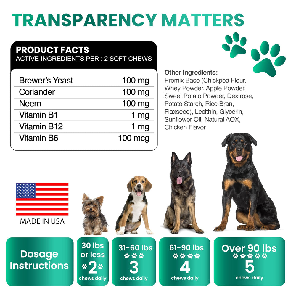 Grateful Pawz quality-and-compliance assure reliable dog supplements.