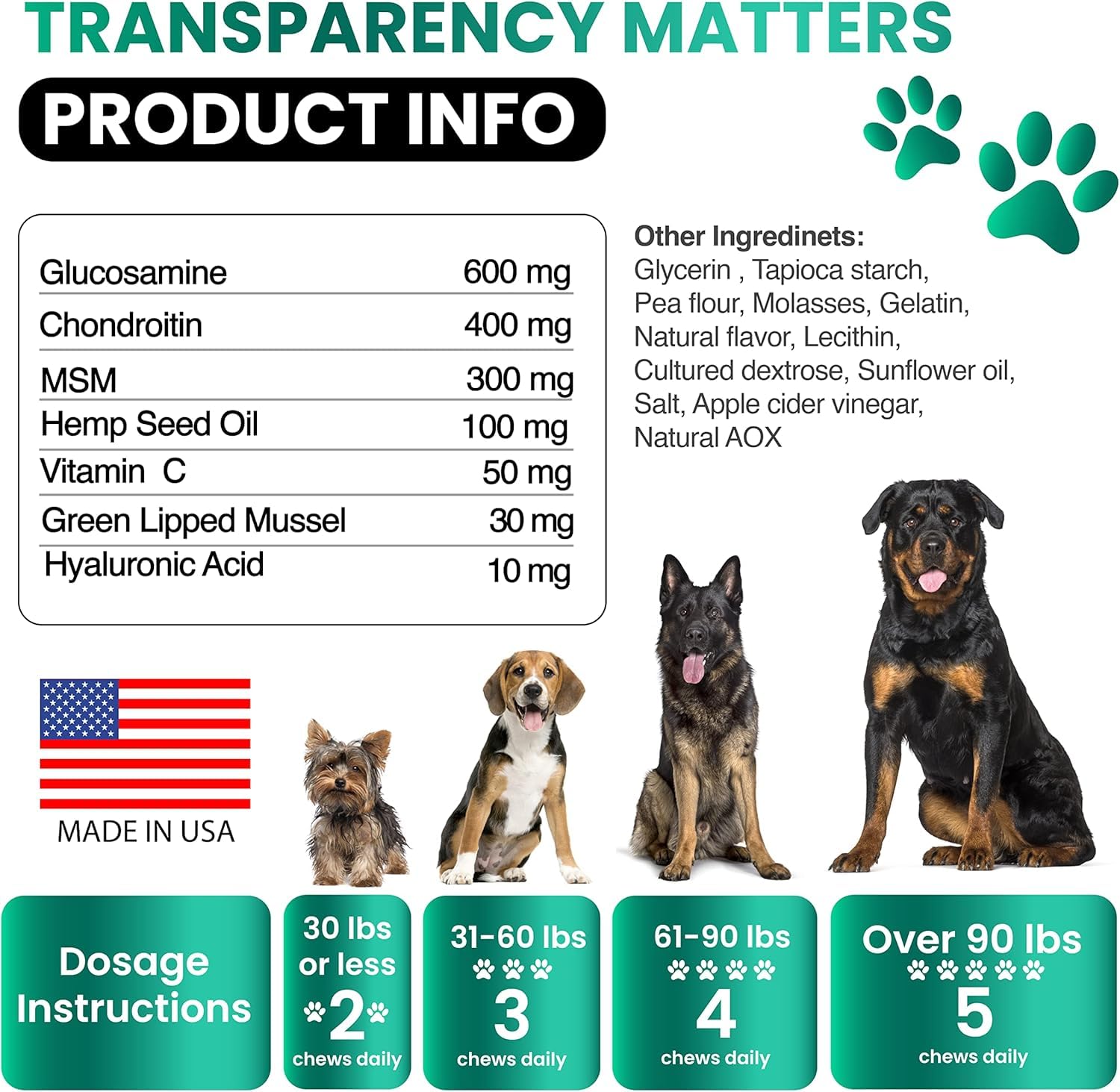 Grateful Pawz USA-made packaging emphasizes safety and vet-formulated support