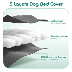 Greatbond elastic-band fit cover keeps the bed secure during active pets.