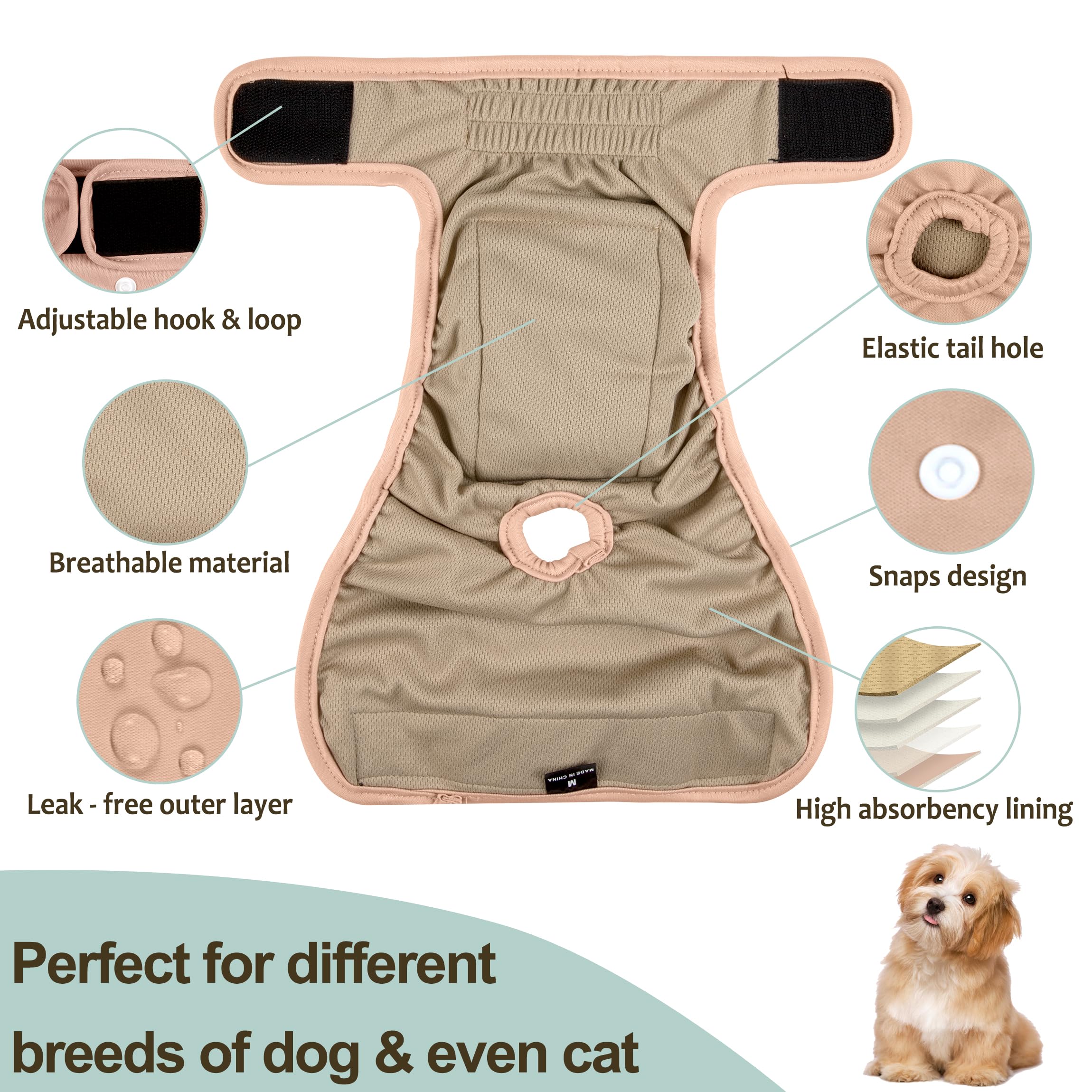 Grecle bird-eye mesh contact layer - skin-friendly design reduces irritation.