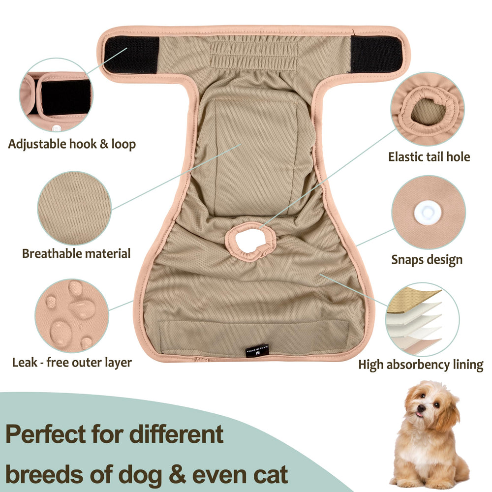 Grecle bird-eye mesh contact layer - skin-friendly design reduces irritation.