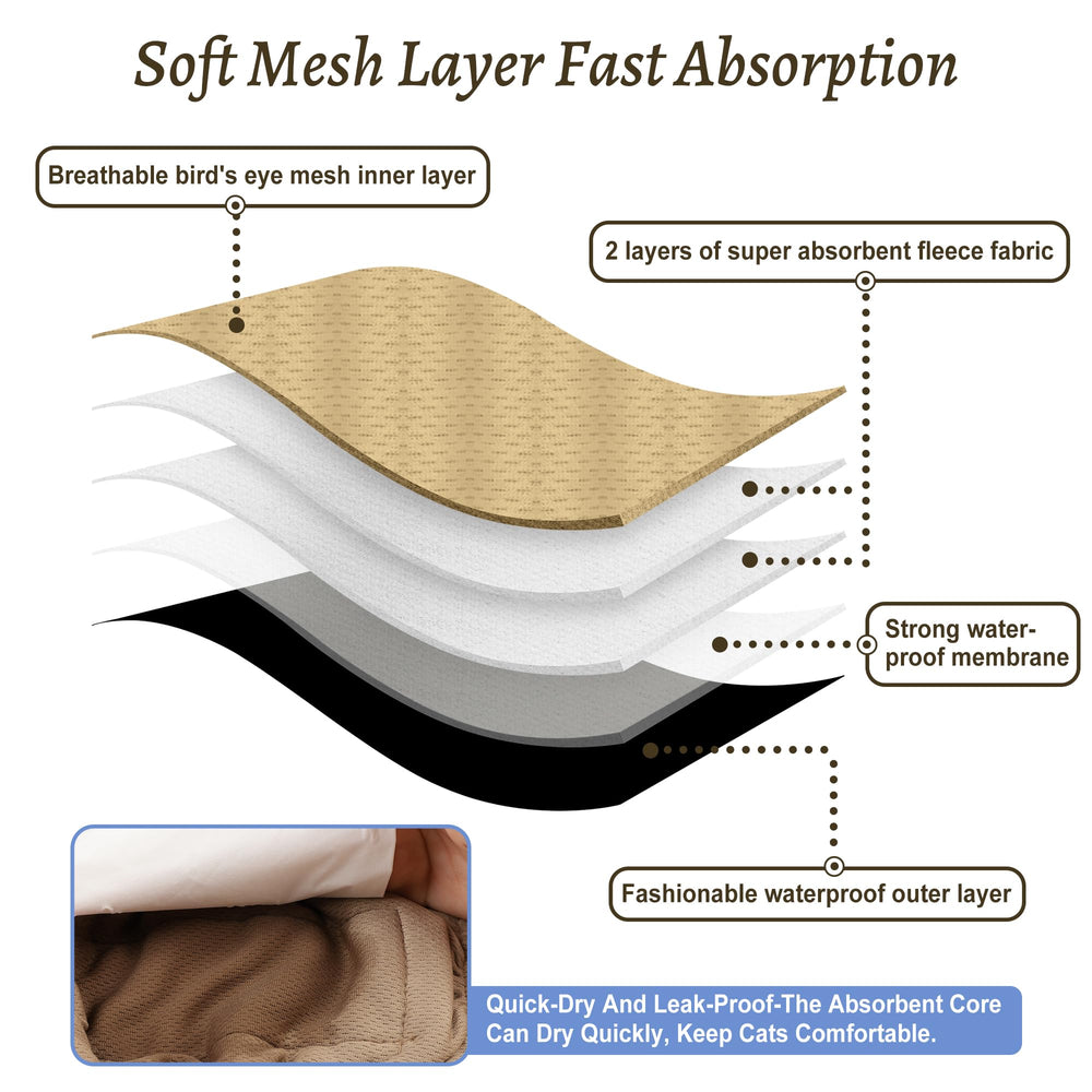Grecle breathable lining keeps skin dry and comfortable for male dogs