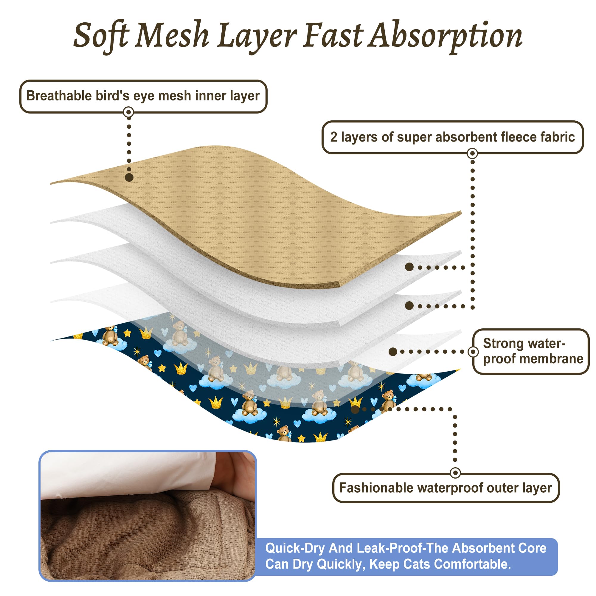 Grecle waterproof inner membrane locks moisture and protects furniture.