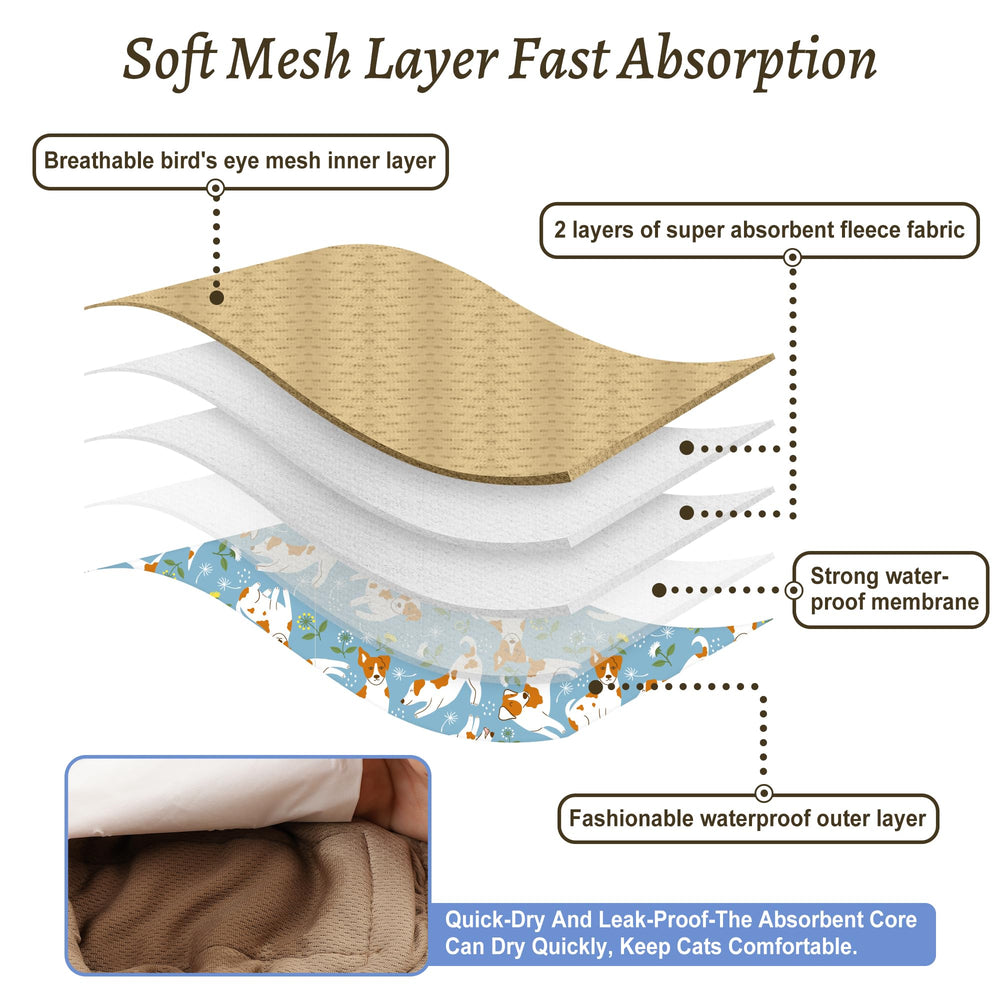 Grecle waterproof inner membrane prevents leaks and protects furniture.