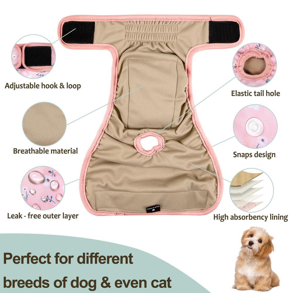 Grecle multi use design supports heat cycles incontinence and recovery