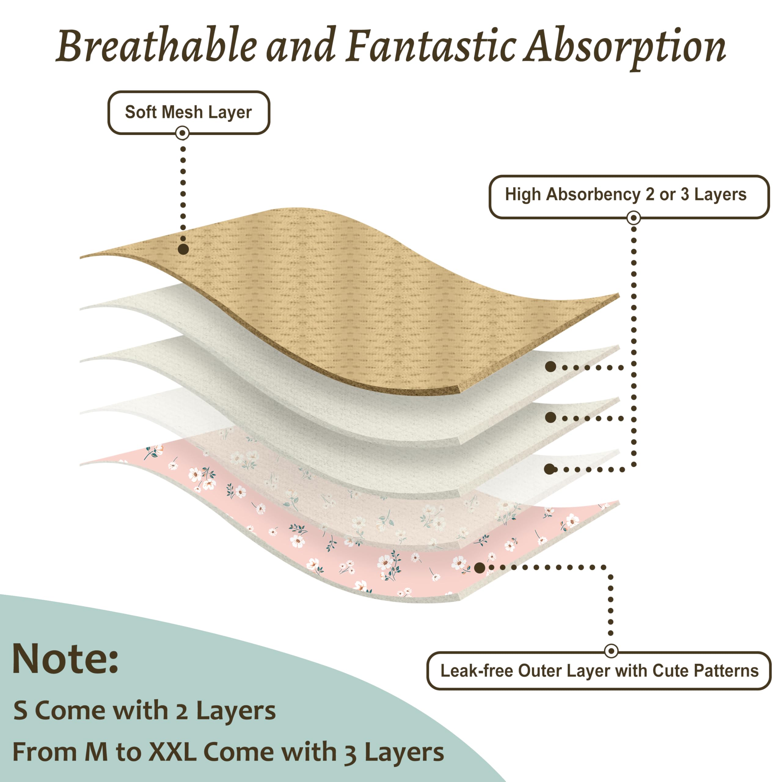 Grecle reusable diaper fabric emphasizes durability for repeated washing