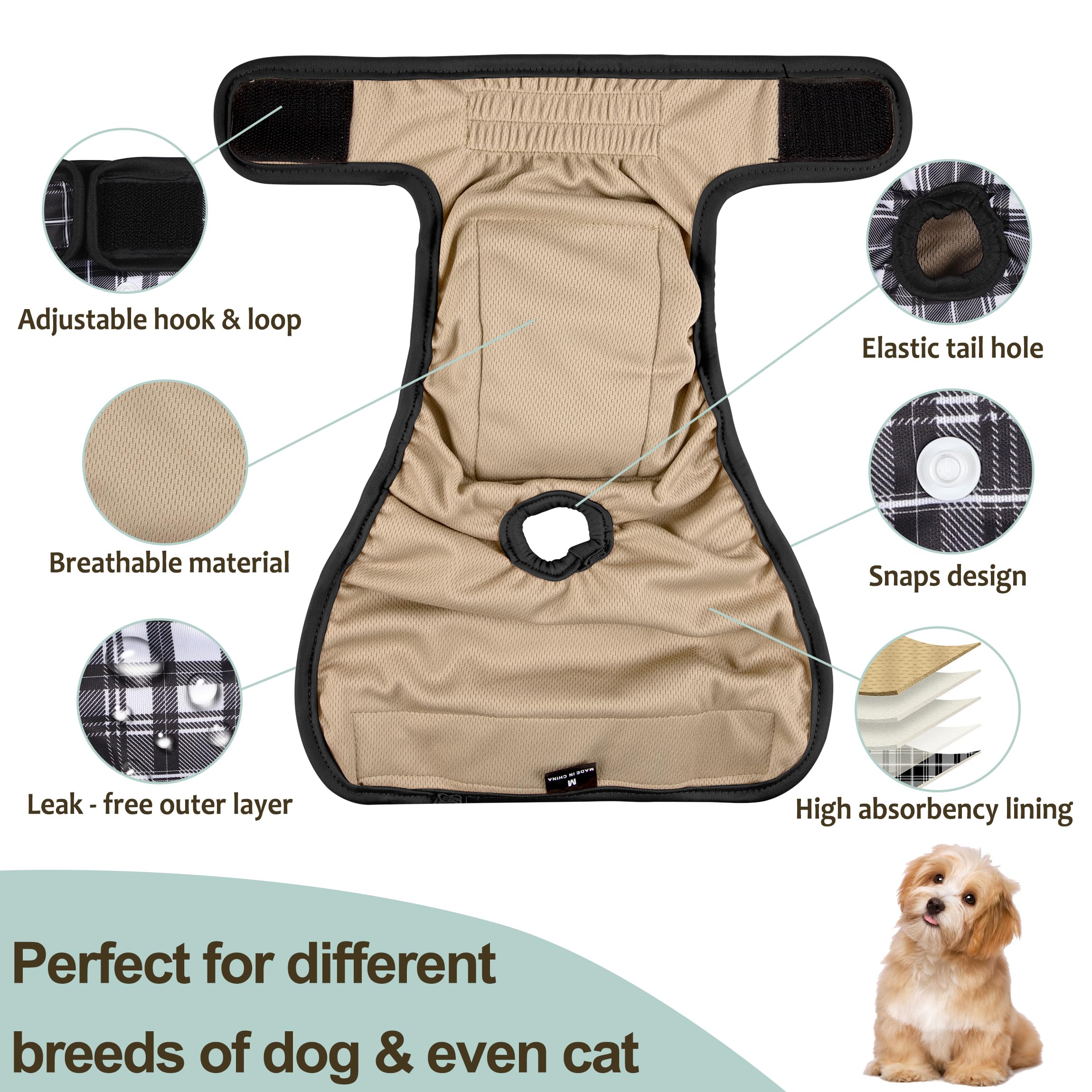 Grecle leak-free exterior with snug tail hole improves containment.