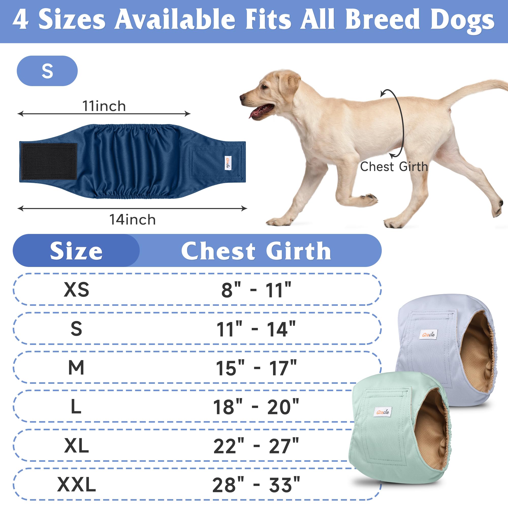 Grecle rapid-absorption dog diaper prevents leaks quickly.