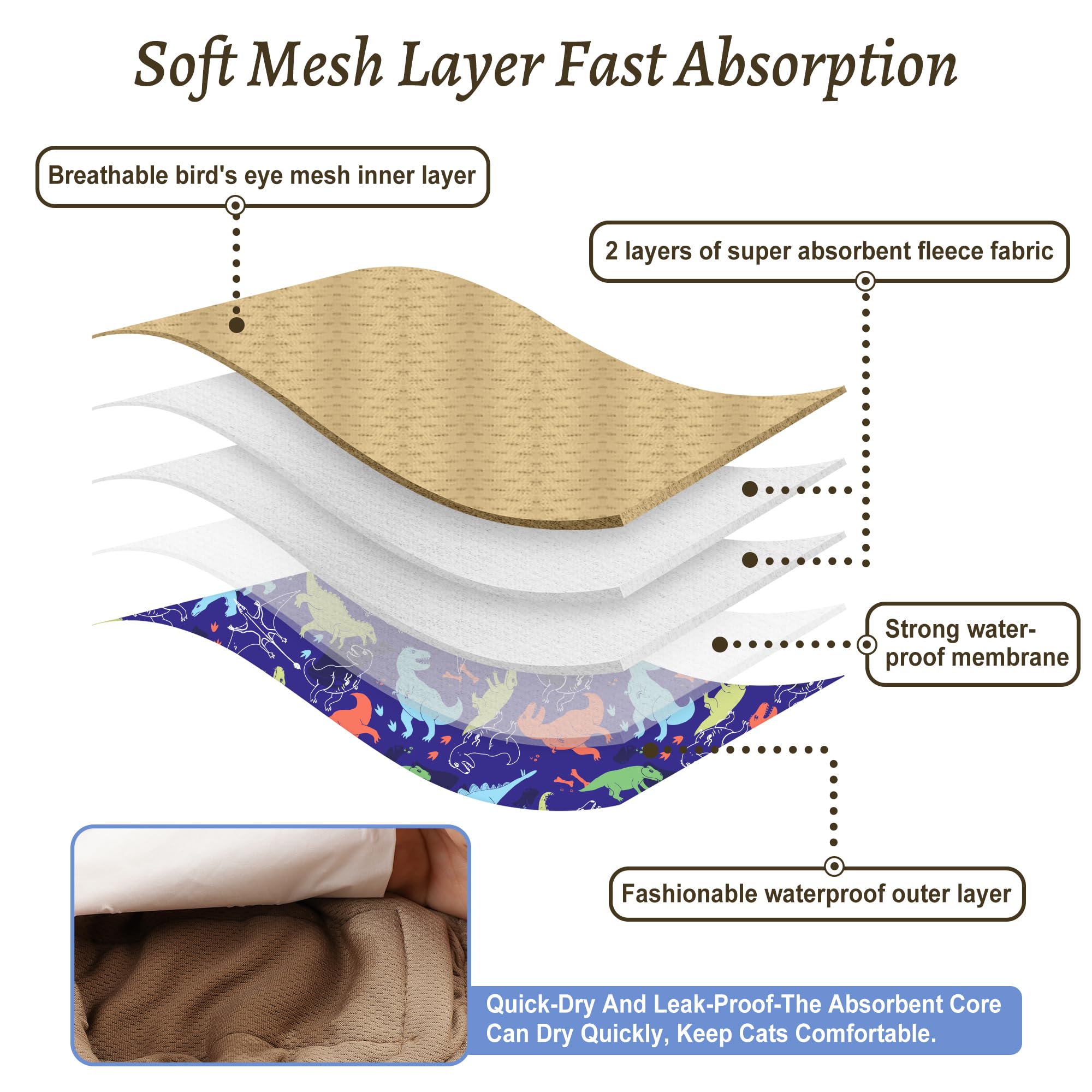 Grecle rapid absorption layers quickly trap urine to keep surfaces dry.