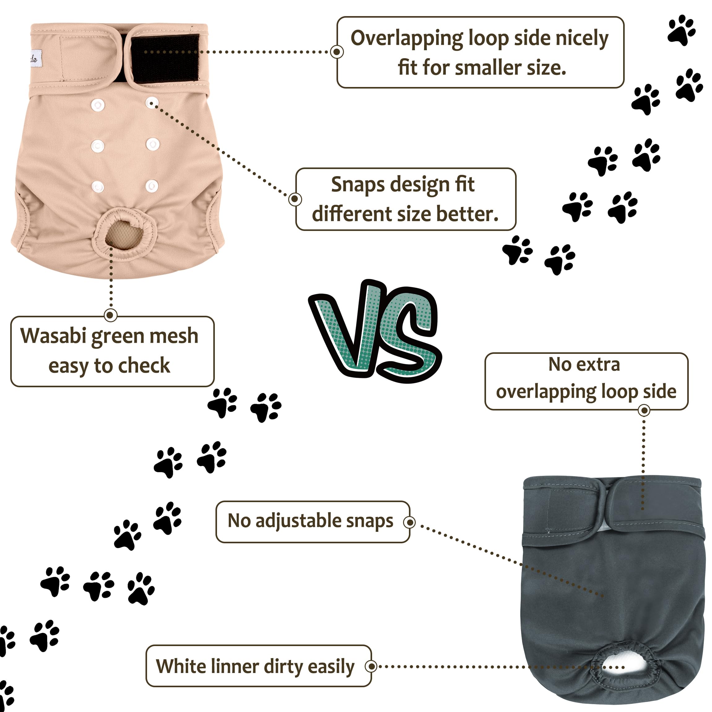Grecle care instructions for reusable diapers - long-lasting, easy washing and care.