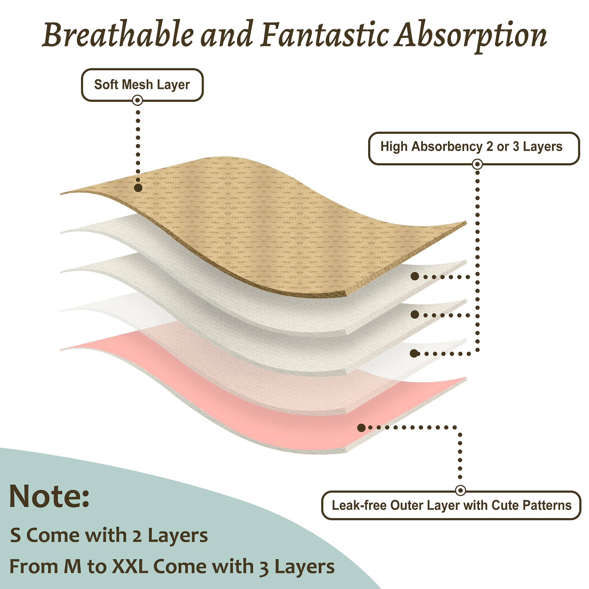 Grecle overlap hook-and-loop design for secure, flexible sizing.