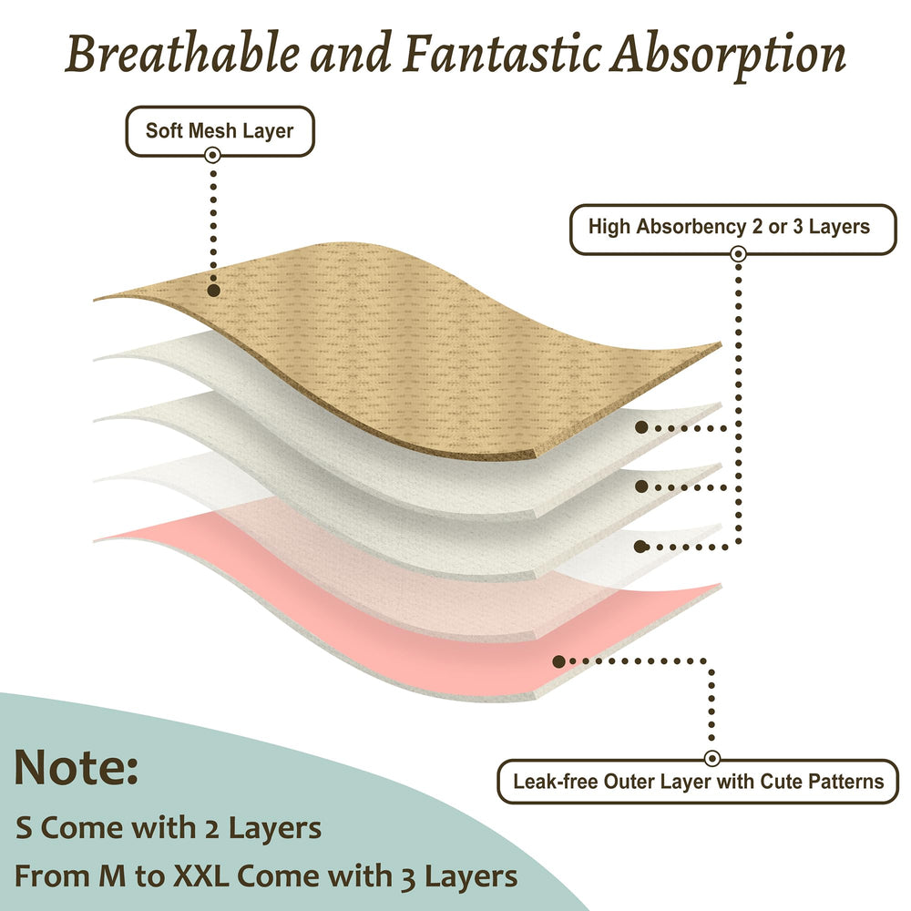 Grecle overlap hook-and-loop design for secure, flexible sizing.