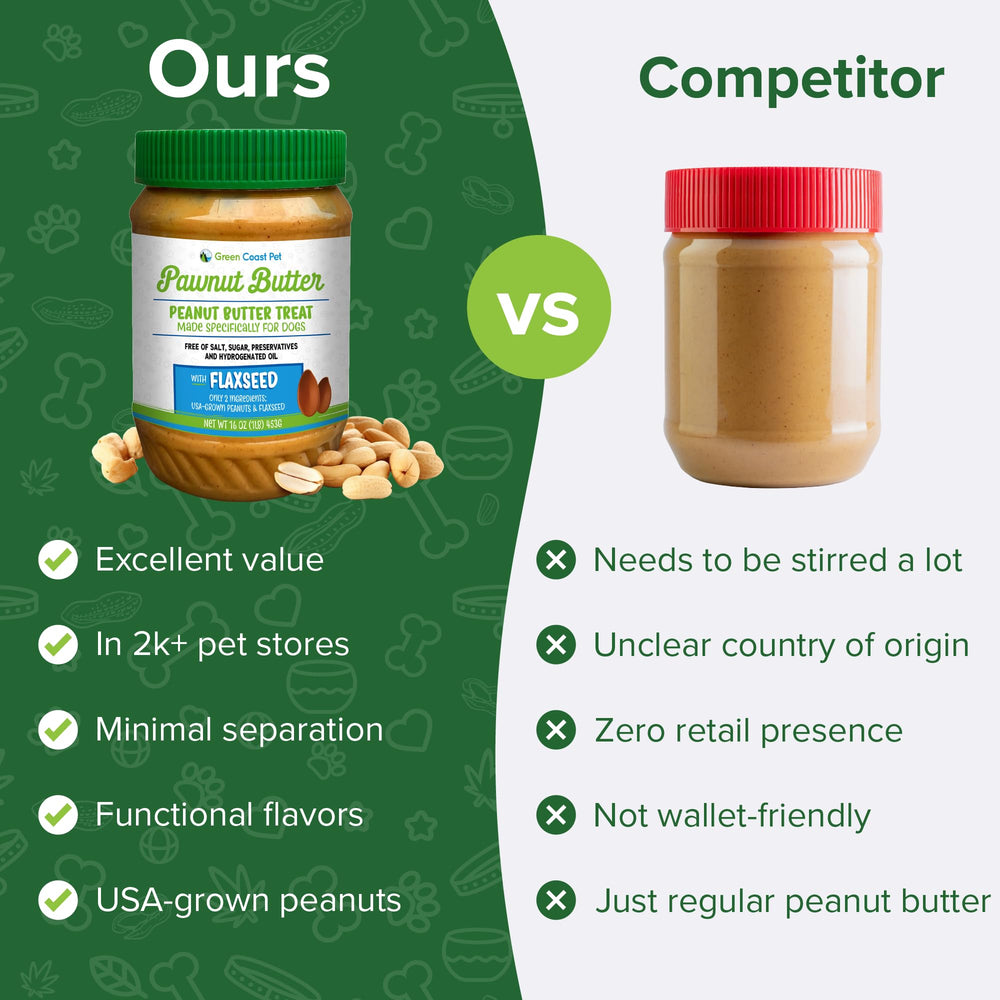Flaxseed visible in the mix with Green Coast Pet supports digestion.