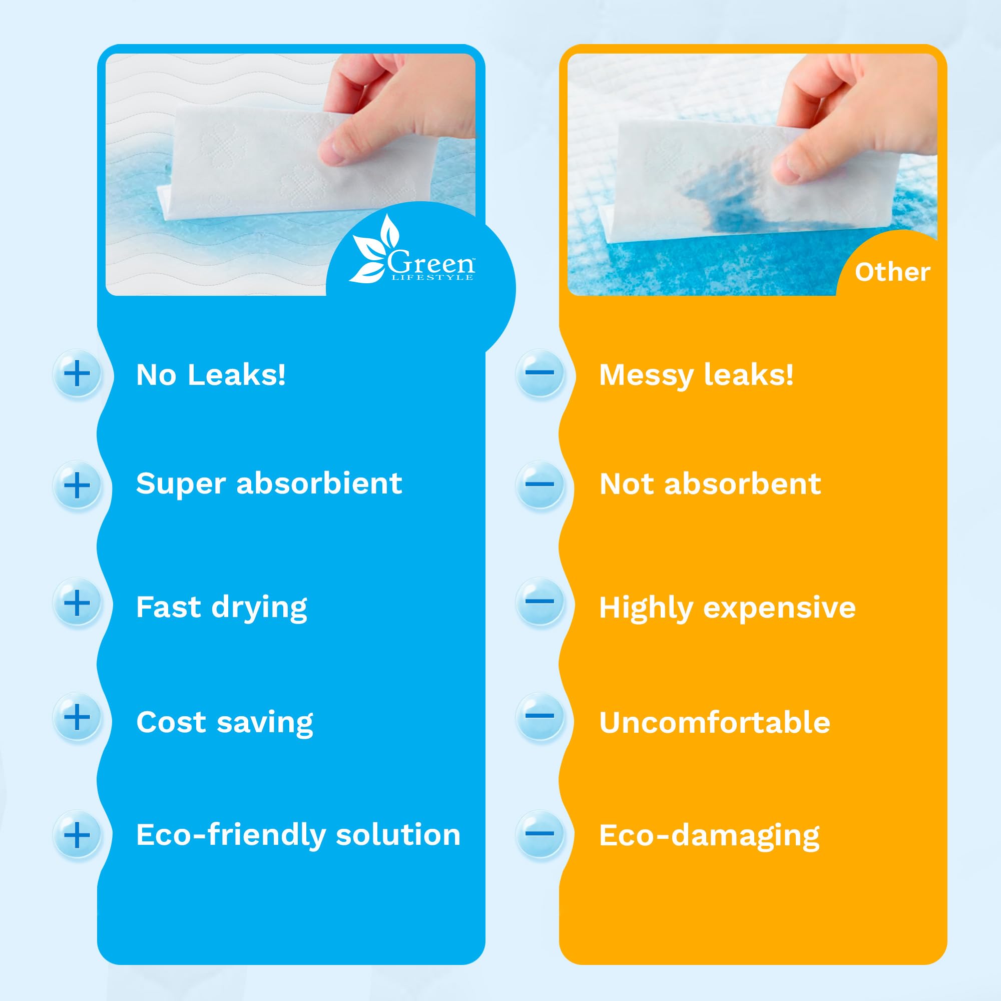 GREEN LIFESTYLE Dignity-protecting underpad offers discreet coverage during incontinence events.