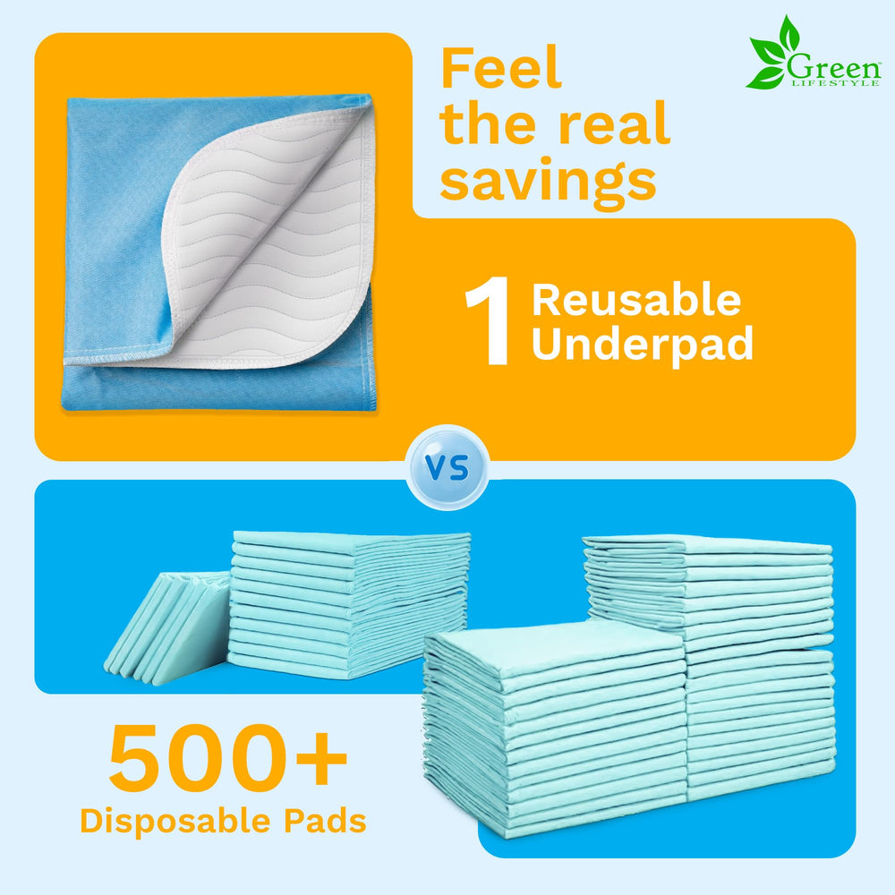 Green Lifestyle underpads fit twin, queen, and king mattresses for versatility