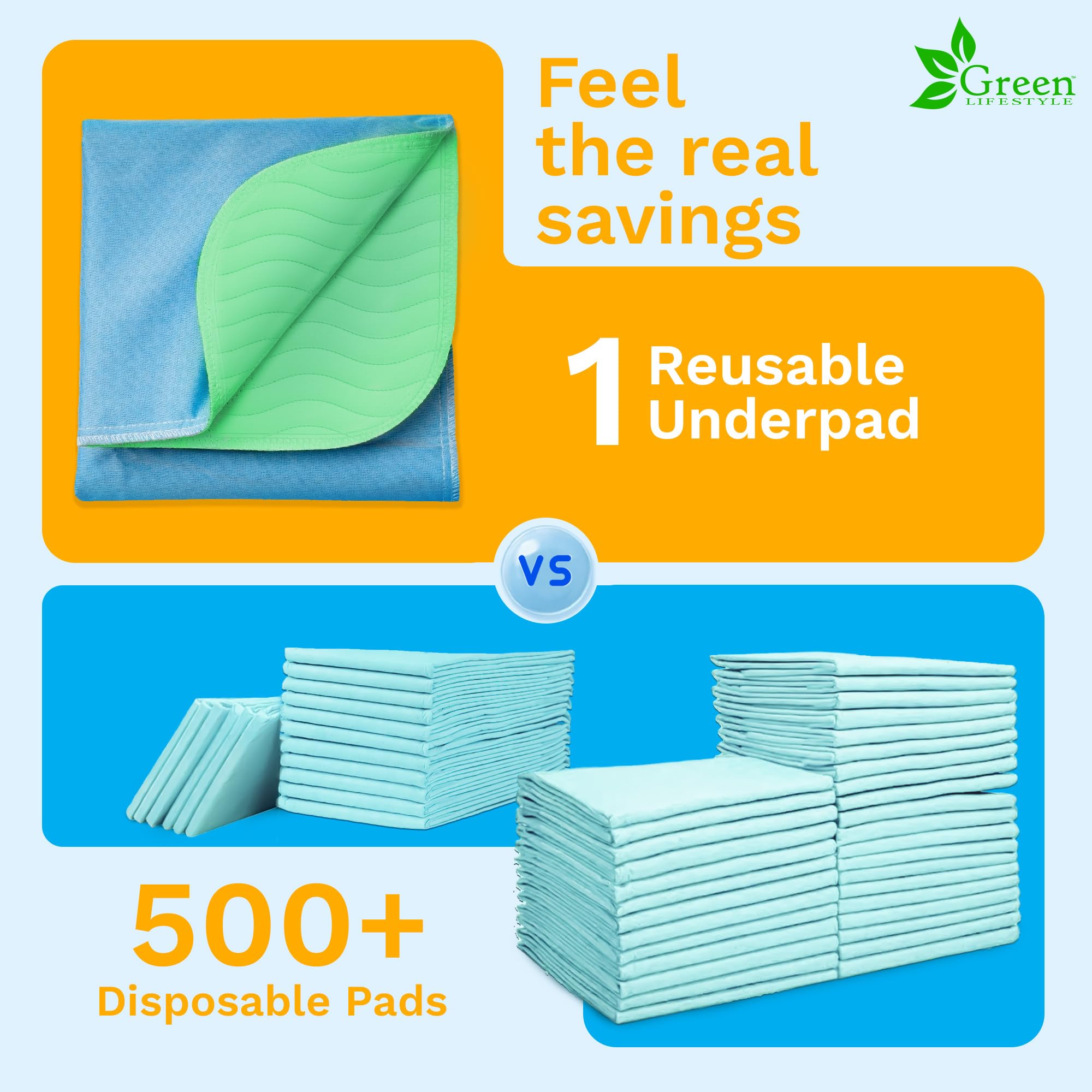 Green Lifestyle Washable Underpads pet-use scenario for house-training and care