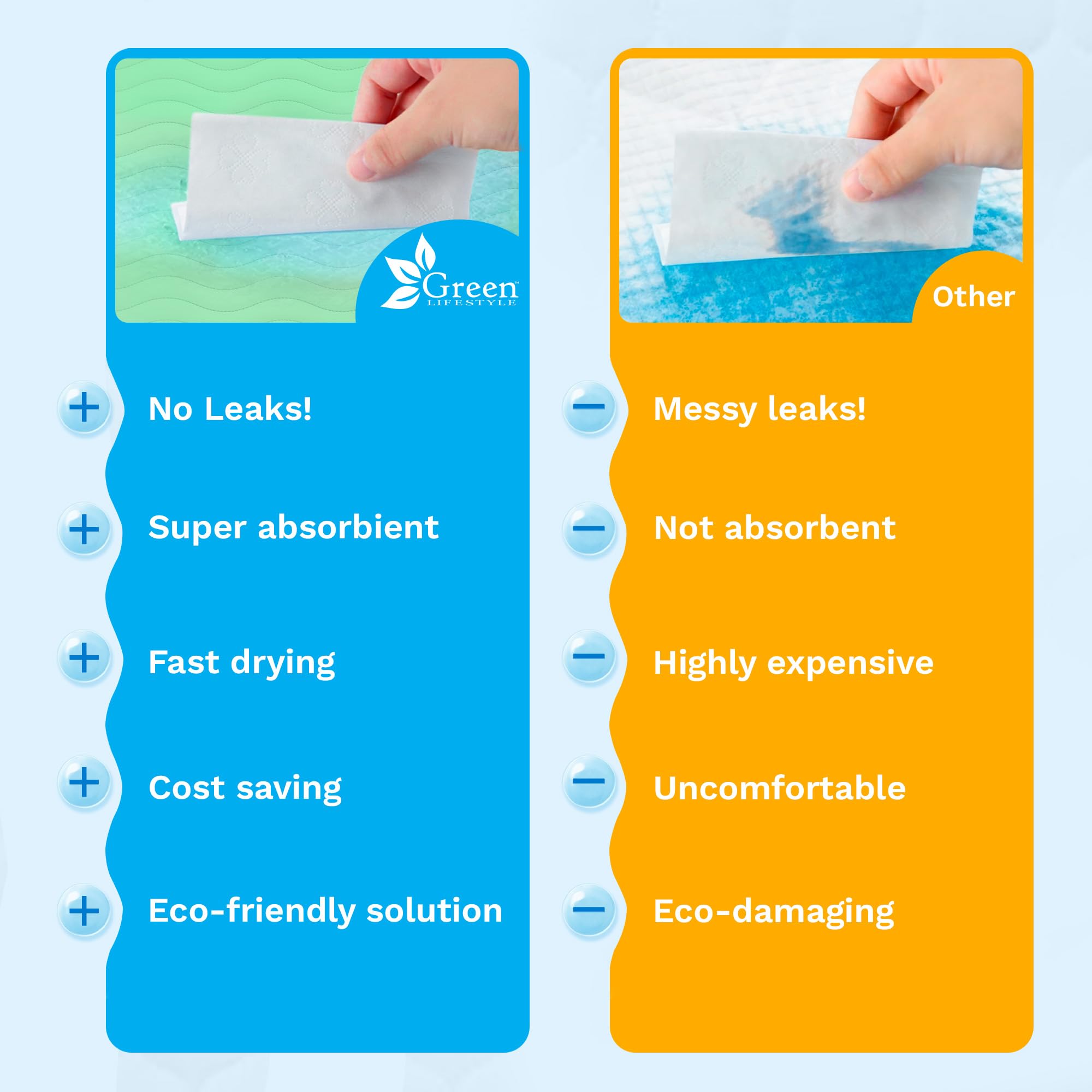 Green Lifestyle Washable Underpads rapid-drying capability for busy homes