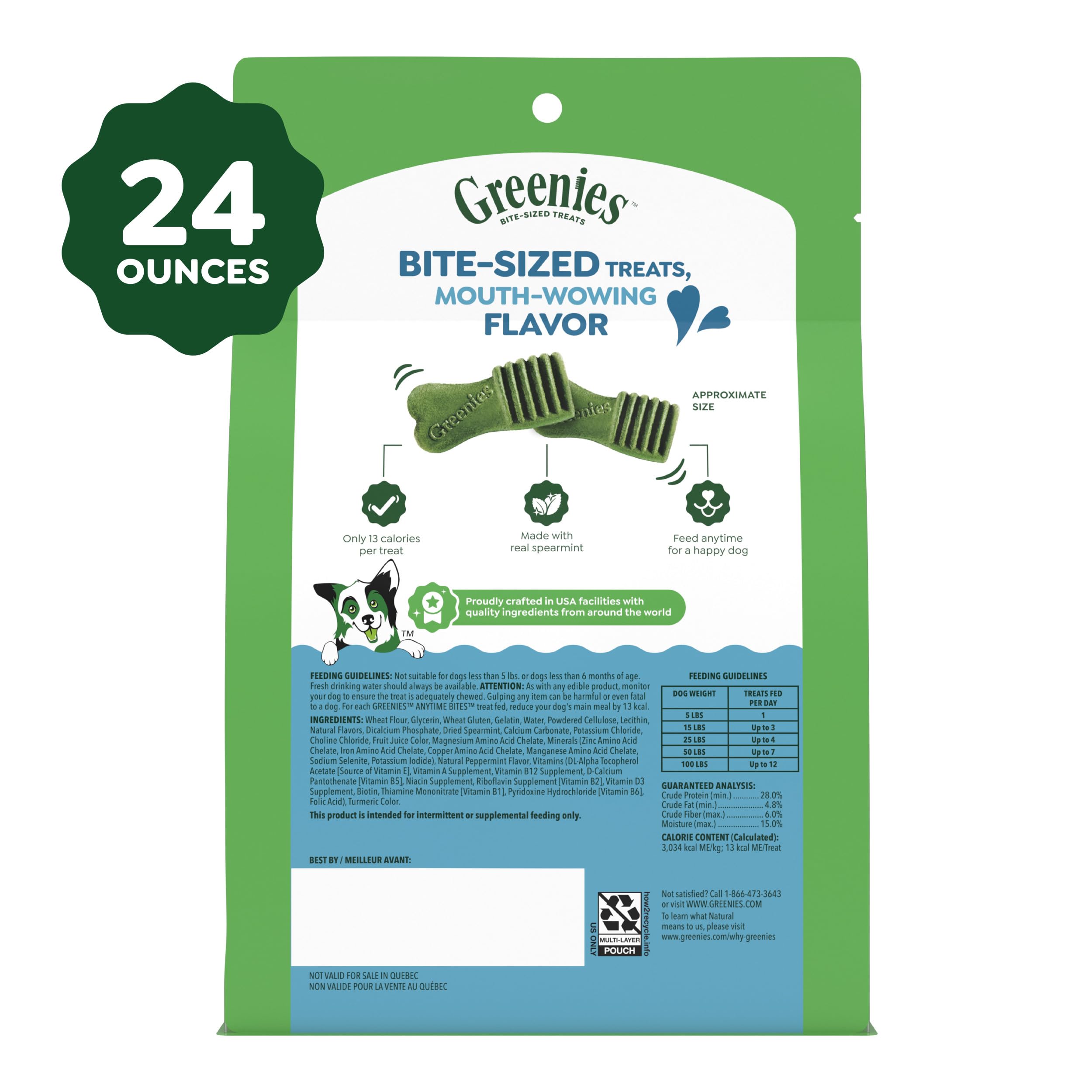 Greenies Anytime Bites mint aroma highlighted during use