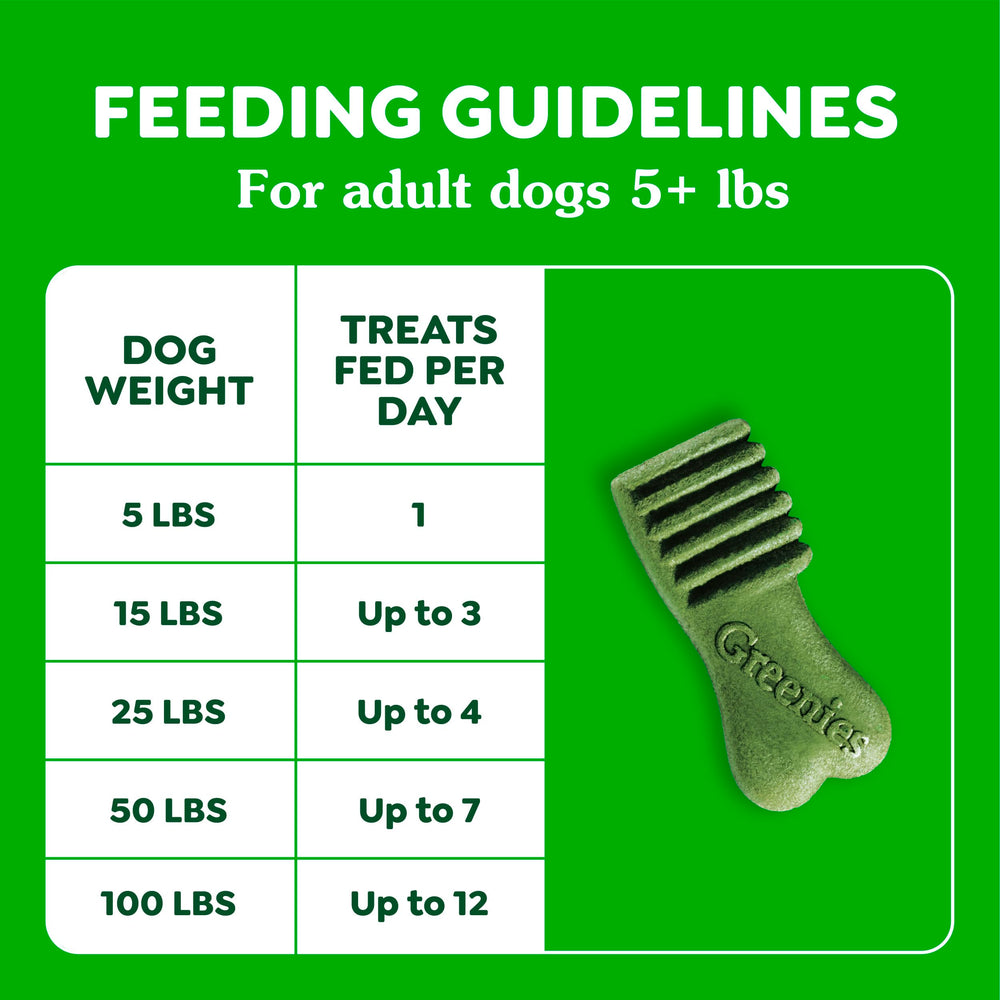 Home-friendly package with reseal feature for easy transport.