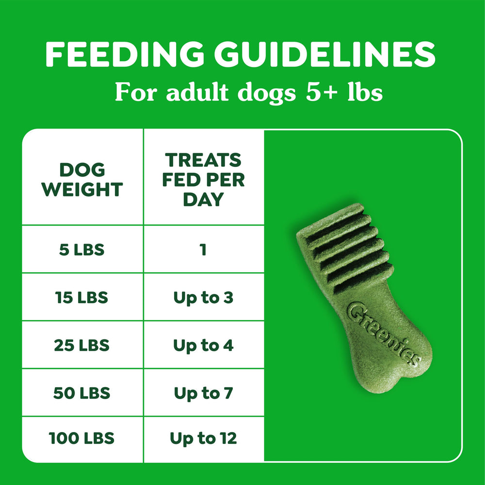 Greenies Anytime Bites small-size-treats shown beside training rewards