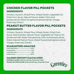 Close-up of Greenies Pill Pockets peanut butter flavor masking taste for gentle dosing