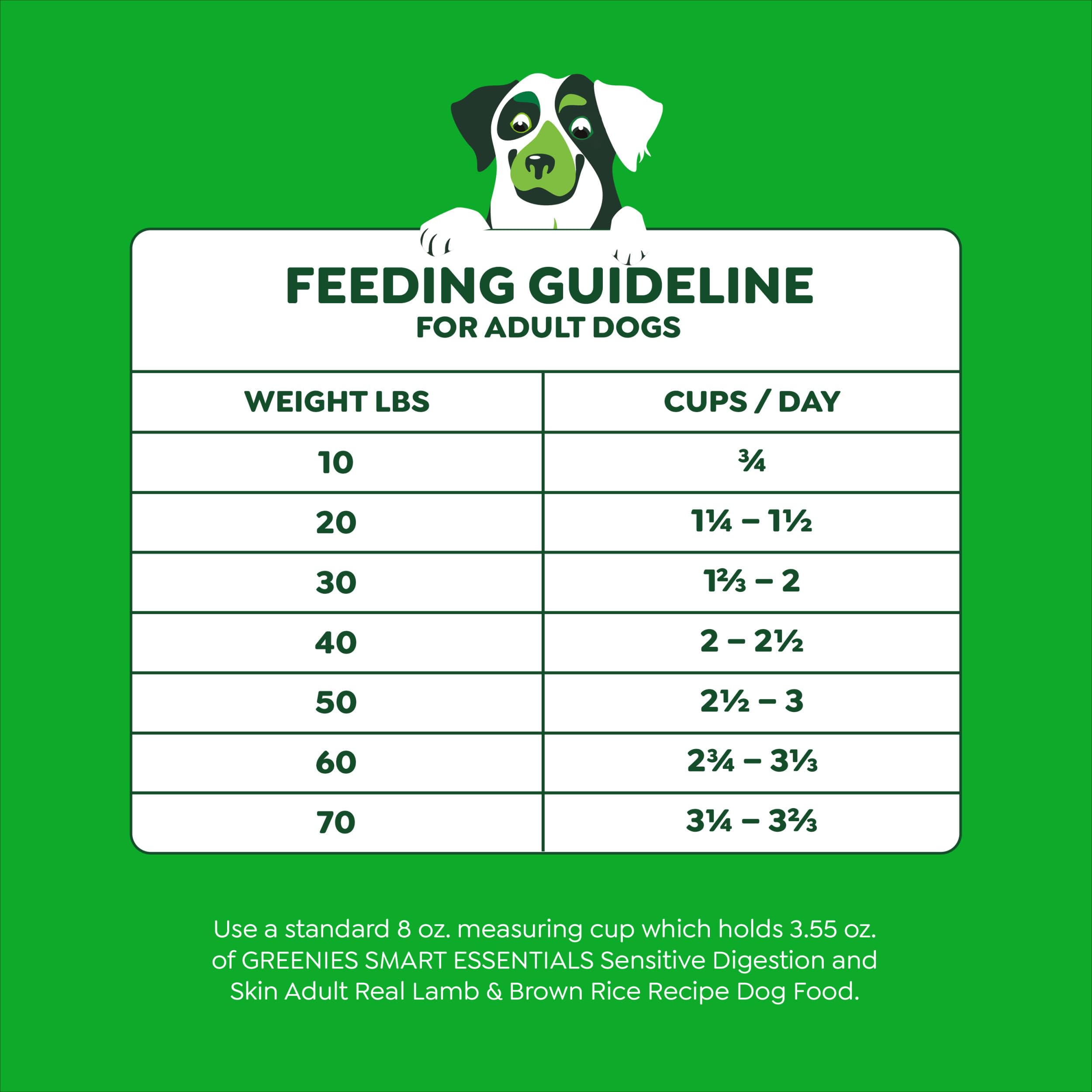 6 lb Greenies Smart Essentials bag designed for convenient at-home feeding.