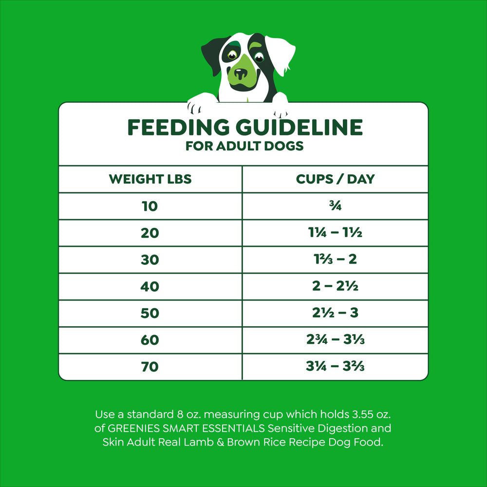 6 lb Greenies Smart Essentials bag designed for convenient at-home feeding.