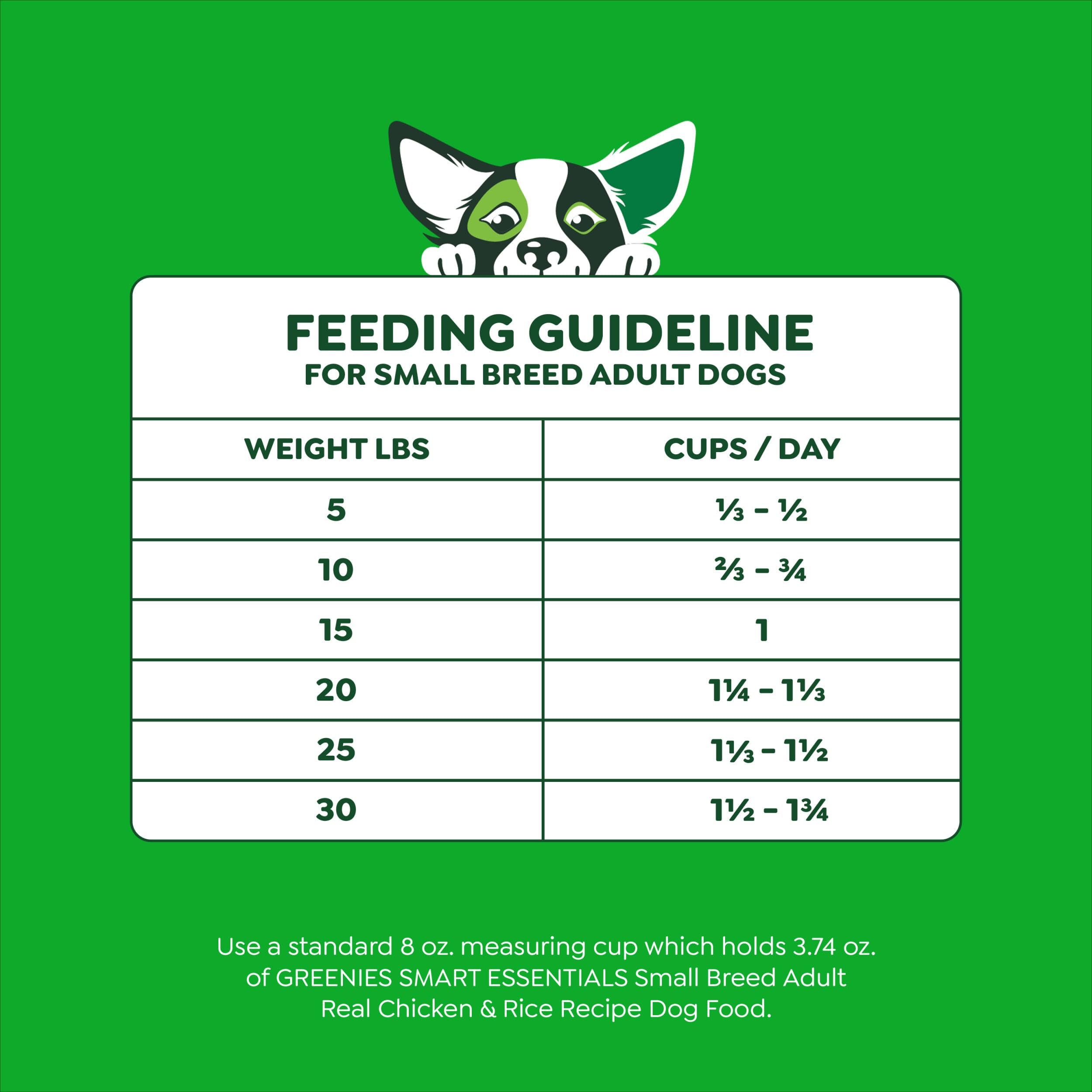 Greenies Smart Essentials free from corn, wheat, soy, and chicken by-product meal.