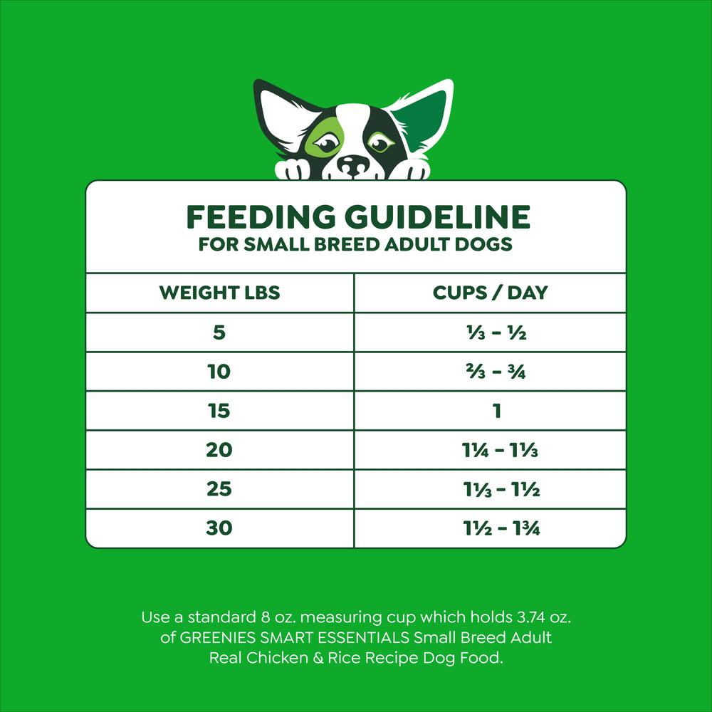 Greenies Smart Essentials nutrition label highlights vitamins and nutrients.
