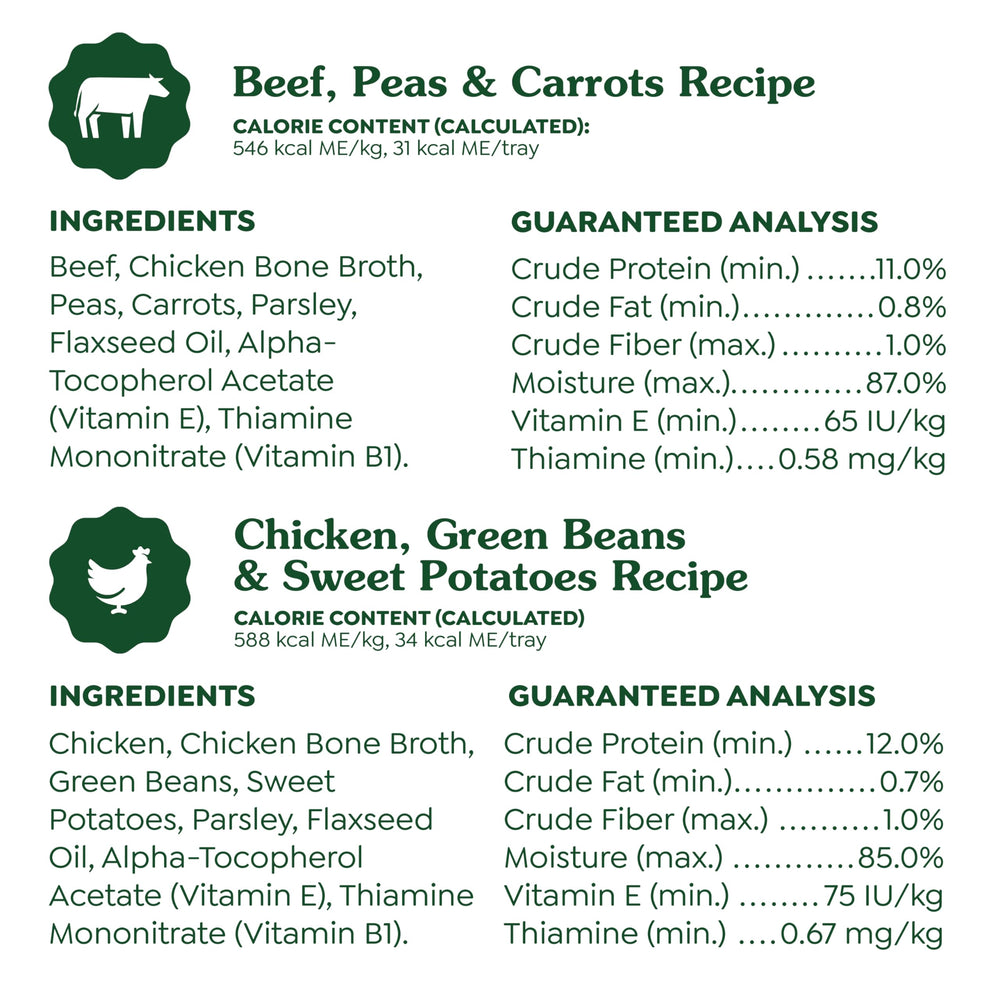 Greenies Smart Topper beef-chicken ingredients close-up with real meat visible.