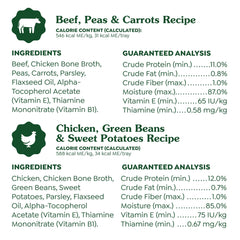 Greenies Smart Topper beef-chicken ingredients close-up with real meat visible.