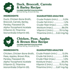 Greenies Smart Topper bone broth and vitamins image highlights nourishing meal boost.