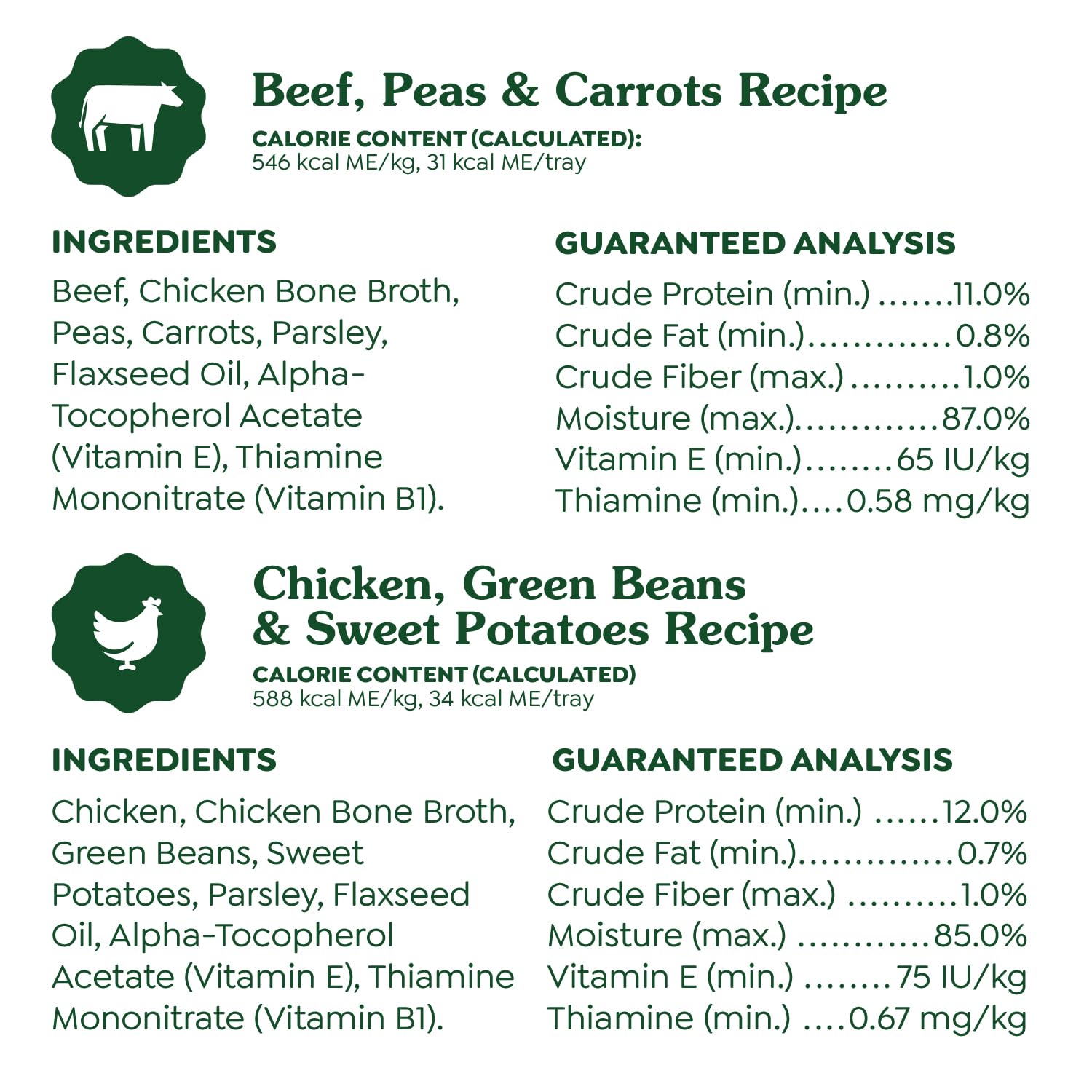 Greenies Smart Topper grain-free formula badge and natural ingredients emphasis