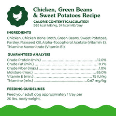Greenies Smart Topper real chicken ingredient emphasis