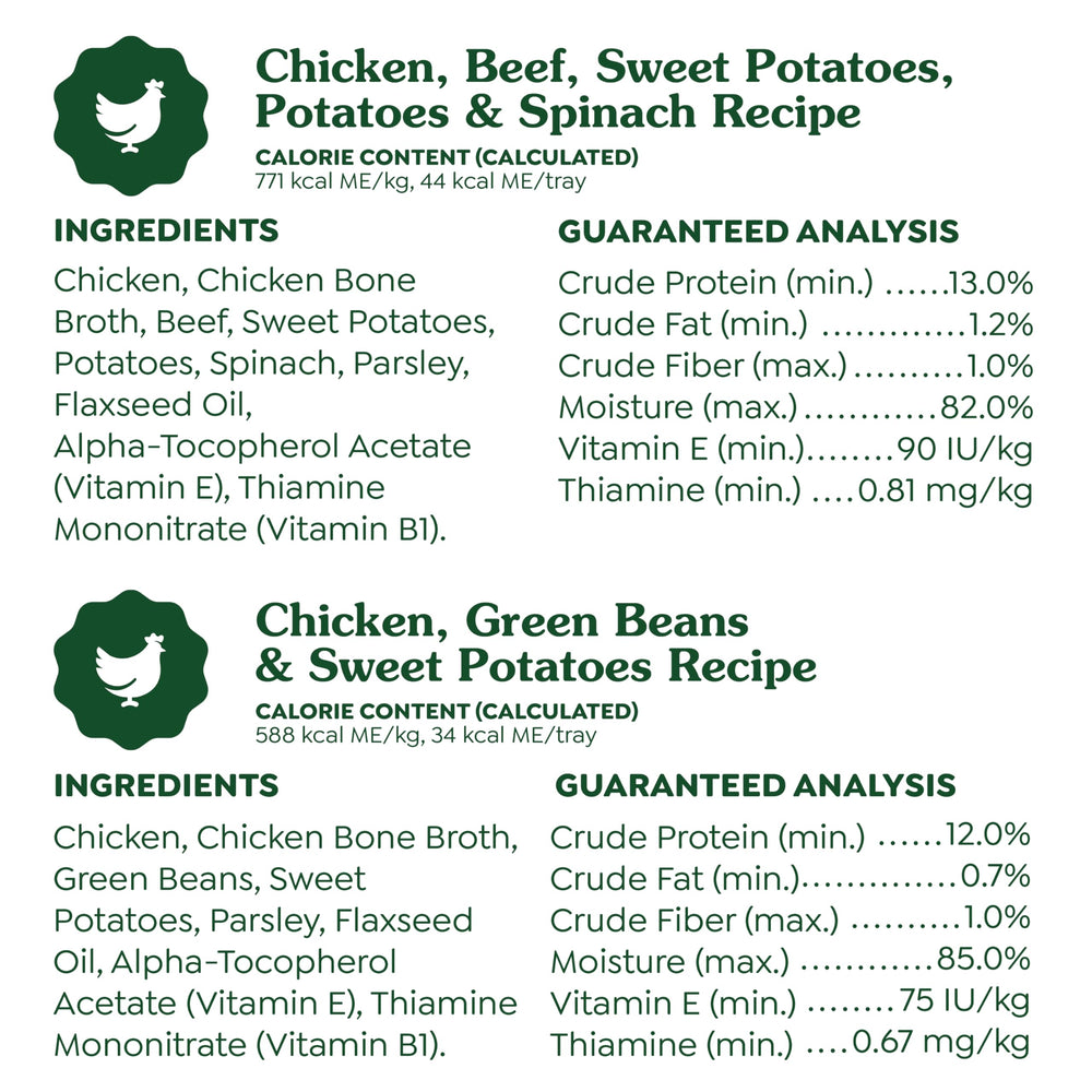 Greenies Smart Topper sweet potato spinach recipe: wholesome ingredients and flavor