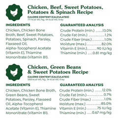 Greenies Smart Topper sweet potato spinach recipe: wholesome ingredients and flavor