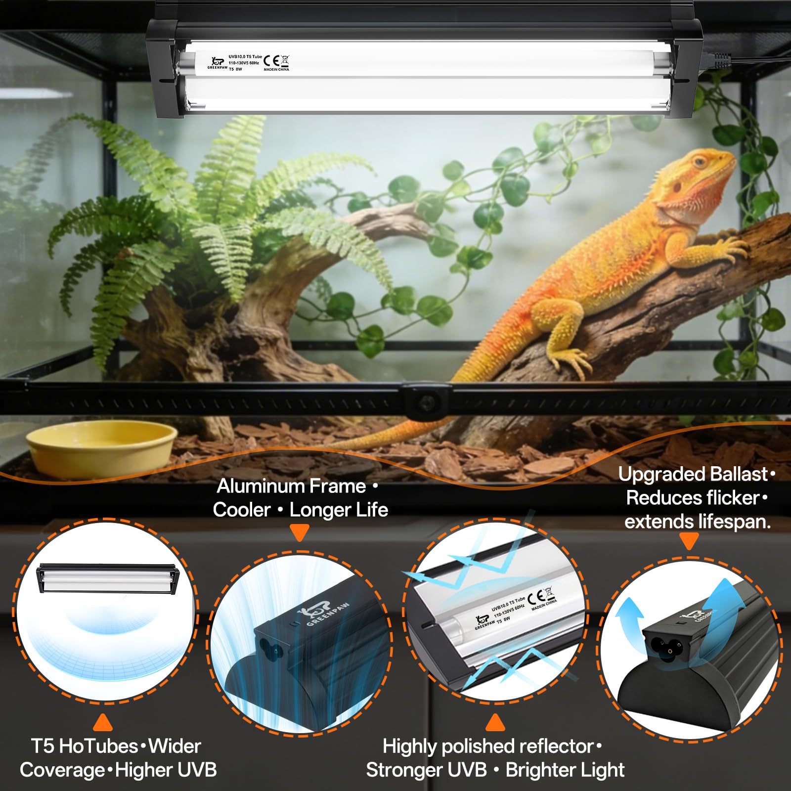 GREENPAW aluminum housing ensures durable, stable heat management