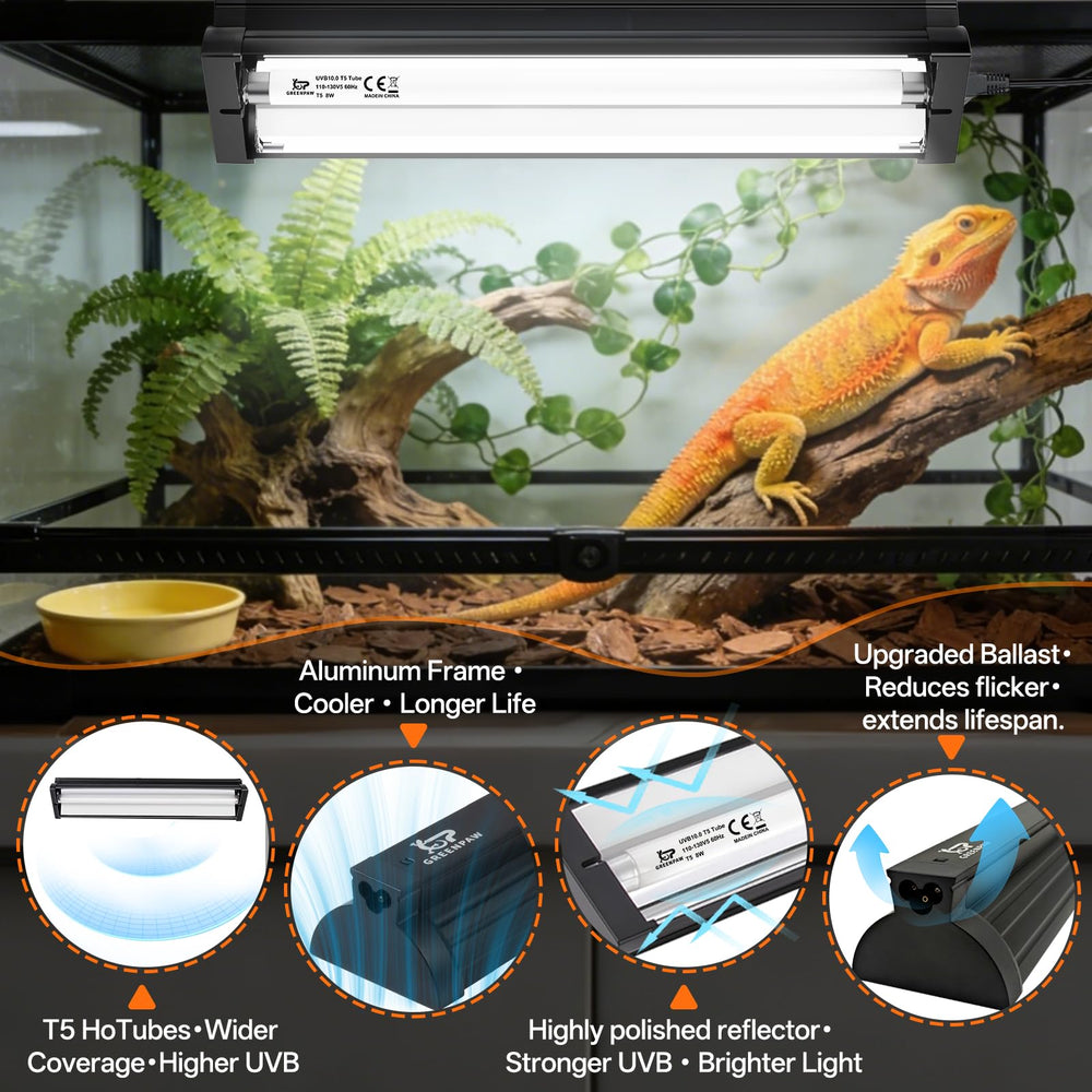 GREENPAW aluminum housing ensures durable, stable heat management