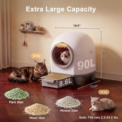 Greesum UltraSmart top view emphasizing spacious 90L capacity for multiple cats.