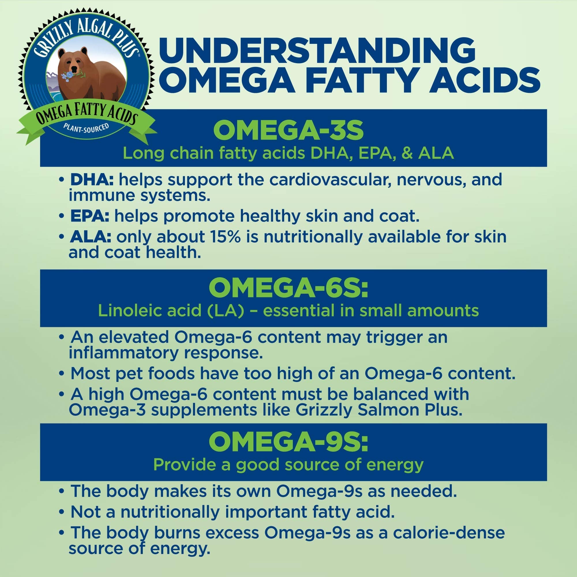Grizzly Algal Plus microalgae-epa-dha focuses on sustainable omega support for pets