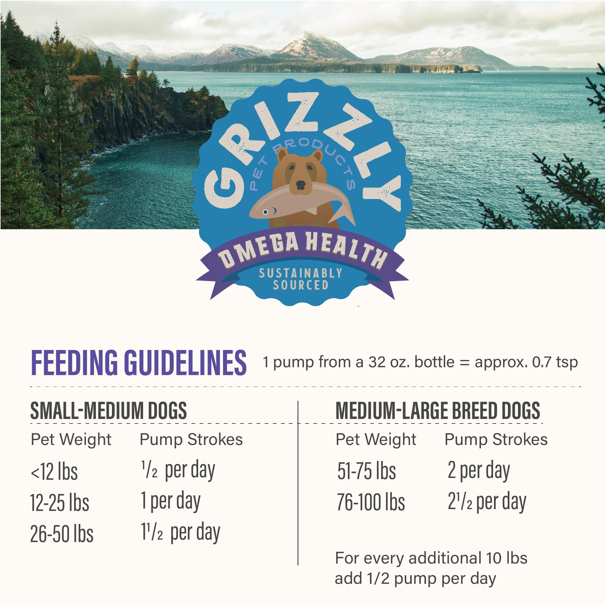 GRIZZLY PET PRODUCTS Omega Health immune support—nutrients linked to immune function.