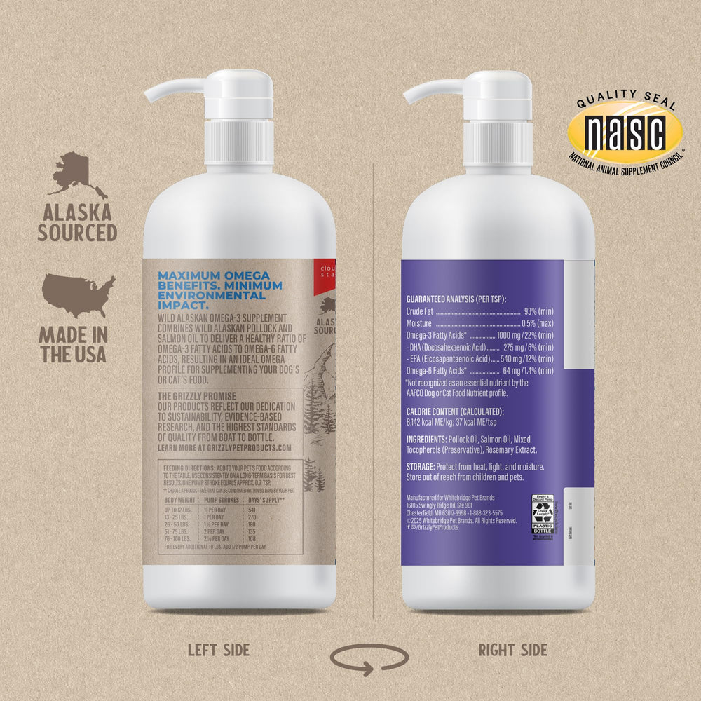 GRIZZLY PET PRODUCTS Omega Health wild Alaskan salmon and pollock sourcing highlighted.