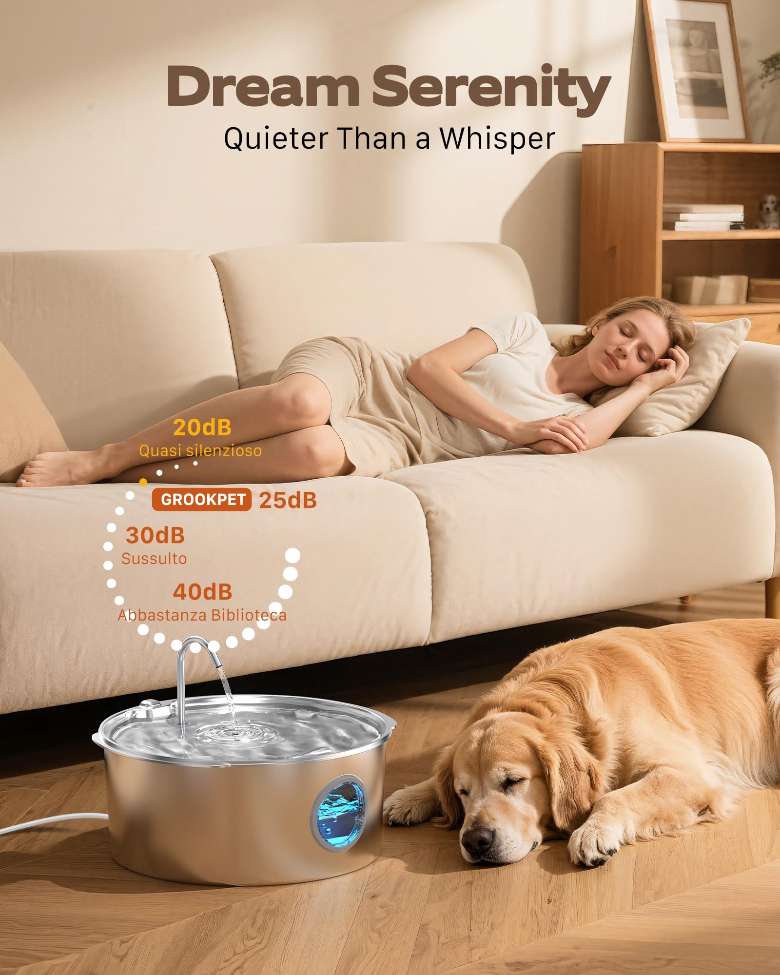 GROOKPET deepened water tray supports large dogs' drinking habits.