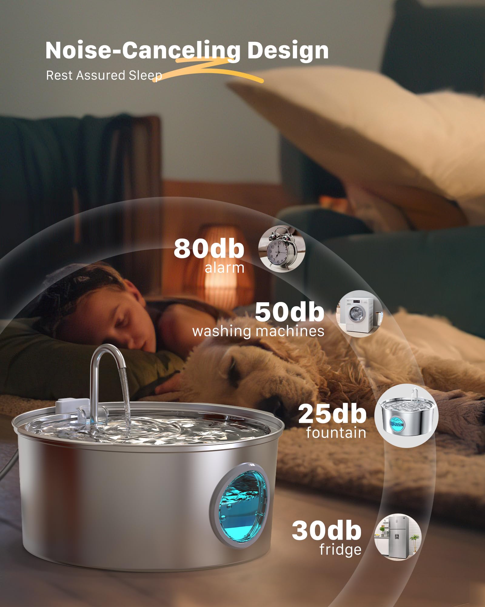 GROOKPET dog and cat drinking fountain shown for indoor use.