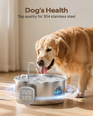 GROOKPET fountain shows transparent water level window for easy monitoring.