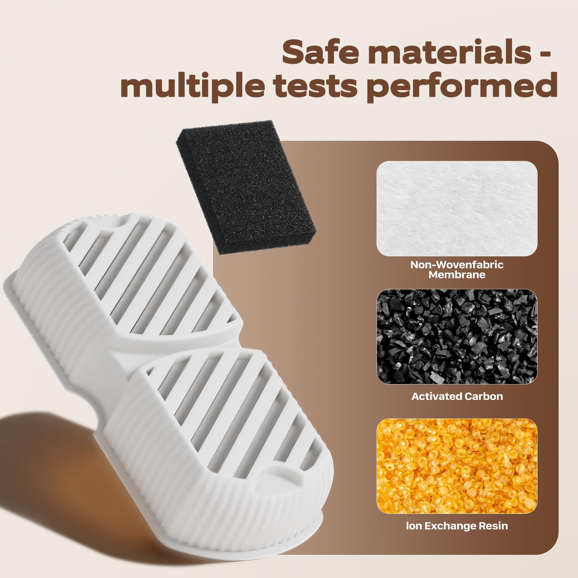 GROOKPET filter pack sealed individually maintains filtration integrity