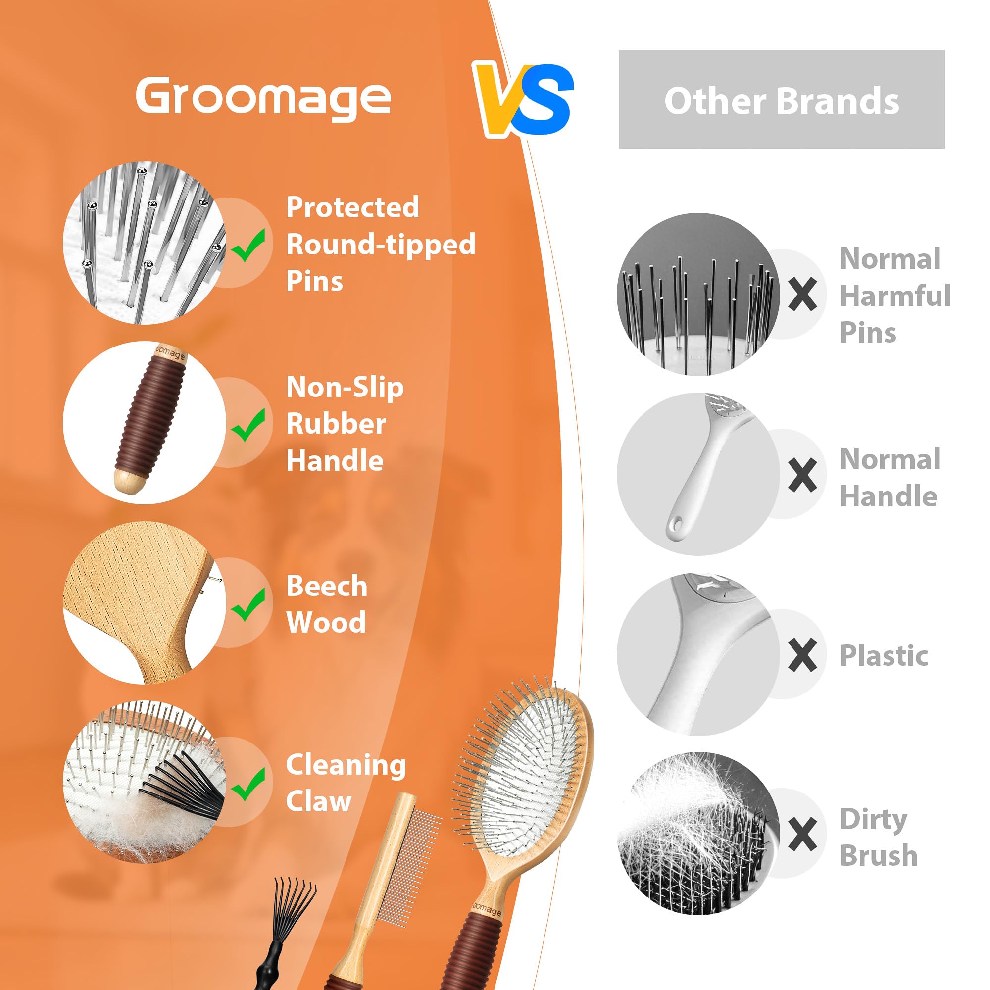GROOMAGE dog-cat grooming brush set for multi-pet care and tidy coats